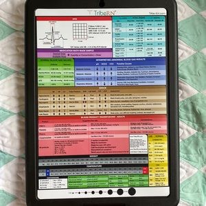 Nursing clipboard